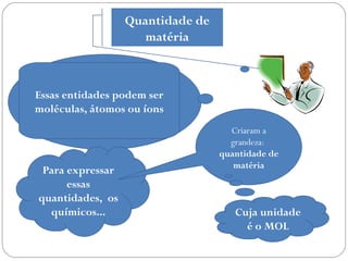 Quantidade de
                       matéria


 Uma dada massa ou volume de
   substância está associada a
Essas entidades podem ser
    números(extremamente
moléculas, átomos ou íons
    grandes!) das entidades a
        constituem.....               Criaram a
                                      grandeza:
                                    quantidade de
                                       matéria
 Para expressar
      essas
quantidades, os
  químicos...                          Cuja unidade
                                         é o MOL
 