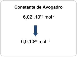 Constante de Avogadro

   6,02 .1023 mol -1




  6,0.10 mol
        23     -1
 