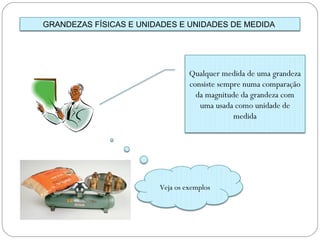 GRANDEZAS FÍSICAS E UNIDADES E UNIDADES DE MEDIDA




                                 Qualquer medida de uma grandeza
                                 consiste sempre numa comparação
                                   da magnitude da grandeza com
                                    uma usada como unidade de
                                              medida




                        Veja os exemplos
 
