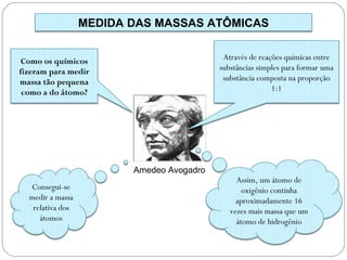 MEDIDA DAS MASSAS ATÔMICAS


 Como os químicos                           Através de reações químicas entre
fizeram para medir                         substâncias simples para formar uma
massa tão pequena                           substância composta na proporção
 como a do átomo?                                          1:1




                         Amedeo Avogadro
                                                Assim, um átomo de
  Consegui-se                                     oxigênio continha
  medir a massa                                 aproximadamente 16
   relativa dos                               vezes mais massa que um
     átomos                                     átomo de hidrogênio
 