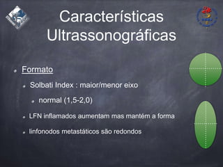 Características
Ultrassonográficas
Formato
Solbati Index : maior/menor eixo
normal (1,5-2,0)
LFN inflamados aumentam mas mantém a forma
linfonodos metastáticos são redondos
 