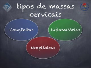 tipos de massas
cervicais
Congênitas Inflamatórias
Neoplásicas
 