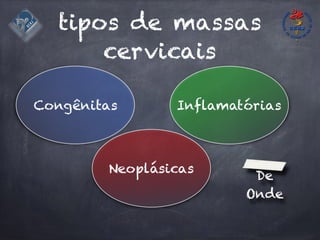 tipos de massas
cervicais
Congênitas Inflamatórias
Neoplásicas
De
Onde
 