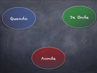 Quando De Onde
Aonde
 