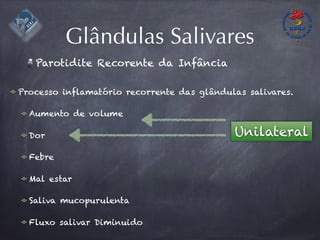 Processo inflamatório recorrente das glândulas salivares.
Aumento de volume
Dor
Febre
Mal estar
Saliva mucopurulenta
Fluxo salivar Diminuido
Glândulas Salivares
Parotidite Recorente da Infância
Unilateral
 