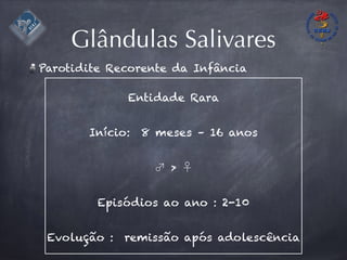 Glândulas Salivares
Parotidite Recorente da Infância
Entidade Rara
Início: 8 meses – 16 anos
♂ > ♀
Episódios ao ano : 2-10
Evolução : remissão após adolescência
 