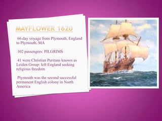Mayflower 162066 day voyage from Plymouth, England to Plymouth, MA