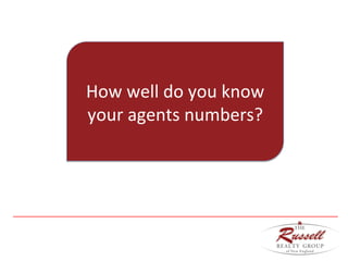 There were over 50,000 
transactions entered into 
MLSPIN from 01/01/2014 to 
10/31/2014 with a 
staggering 13,838 agents 
were involved in at least one 
How 
well 
do 
you 
know 
your 
agents 
numbers? 
There were over 50,000 transactions entered into MLSPIN from 01/01/2014 to 
10/31/2014 with a staggering 13,838 agents were involved in at least one 
deal 
deal 
___________________________________________________________________________ 
 