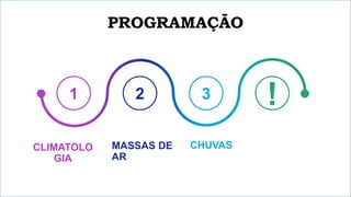2 3 !
1
CLIMATOLO
GIA
MASSAS DE
AR
CHUVAS
PROGRAMAÇÃO
 