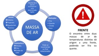 MASSA
DE AR
Volume de ar
que se
acumula em
uma
determinada
região.
Distinções
• Fria
• Quente
• Úmida
• Seca
Pode-se
movimentar
ou ficar
estacionadas.
CONSEQUÊNCIA:
Chuvas;
Frio;
Ondas de
calor.
ORIGEM:
Polares;
Tropicais;
Equatoriais.
(oceânicas e
continentais)
FRENTE
O encontro entre duas
massas de ar de
temperaturas distintas dá
origem a uma frente,
podendo ser fria ou
quente.
 