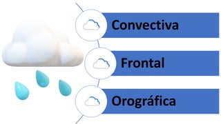 Convectiva
Frontal
Orográfica
 