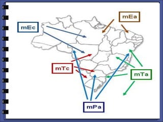 Conceito de massas de ar e suas atuações no Brasil