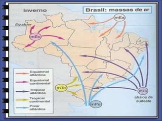 Conceito de massas de ar e suas atuações no Brasil