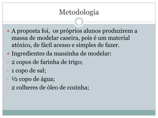 Metodologia

 A proposta foi, os próprios alunos produzirem a
    massa de modelar caseira, pois é um material
    atóxico, de fácil acesso e simples de fazer.
   Ingredientes da massinha de modelar:
-   2 copos de farinha de trigo;
-   1 copo de sal;
-   ½ copo de água;
-   2 colheres de óleo de cozinha;
 