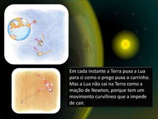 Em cada instante a Terra puxa a Lua
para si como o prego puxa o carrinho.
Mas a Lua não cai na Terra como a
mação de Newton, porque tem um
movimento curvilíneo que a impede
de cair.
 