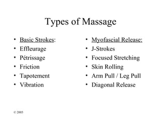 Types of Massage
•   Basic Strokes:    •   Myofascial Release:
•   Effleurage        •   J-Strokes
•   Pétrissage        •   Focused Stretching
•   Friction          •   Skin Rolling
•   Tapotement        •   Arm Pull / Leg Pull
•   Vibration         •   Diagonal Release



© 2005
 