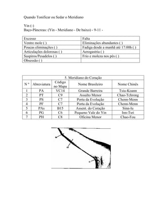 Quando Tonificar ou Sedar o Meridiano
Yin (-)
Baço-Pâncreas: (Yin - Meridiano - De baixo) - 9-11 -
Excesso Falta
Ventre mole ( ) Eliminações abundantes ( )
Poucas eliminações ( ) Fadiga desde a manhã até 17:00h ( )
Articulações dolorosas ( ) Aerogastria ( )
Suspiros/Pesadelos ( ) Frio e moleza nos pés ( )
Obsessão ( )
5. Meridiano do Coração
N º Abreviatura
Código
no Mapa
Nome Brasileiro Nome Chinês
1 PA VC14 Grande Barreira Tsiu-Koann
2 PT C9 Assalto Menor Chao-Tchrong
3 PS C7 Porta da Evolução Chenn-Menn
4 PF C7 Porta da Evolução Chenn-Menn
5 PAs B15 Assent. do Coração Sinn-lu
6 PG C6 Pequeno Vale do Yin Inn-Tsri
7 PH C8 Oficina Menor Chao-Fou
 