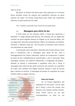 Peijian Shen                                 Massagem Para Alívio da Dor


mão ou no pé.
       Em geral, os Canais Yin fluem para cima (aparente se os braços
forem elevados acima da cabeça) nas superfícies internas na parte
anterior do corpo. Os Canais Yang fluem para baixo nas superfícies
externas na parte posterior do corpo.


       *N.T.: Também conhecido como Canal da Circulação-Sexo.


       [12]      Massagem para alívio da dor
       O local exato de um sintoma reflete o Canal que apresenta o
distúrbio e o órgão afetado pela doença. Por exemplo, dor na região das
costelas em geral significa doença no Fígado ou na Vesícula Biliar, dor
na região das clavículas possivelmente reflete um problema no Pulmão.
Consulte o Apêndice (veja pp. 122-27) para os sintomas mais comuns
nos distúrbios de cada Canal.
       A associação entre sintomas e distúrbio dos Canais forma a base
para o tratamento com a massagem para alívio da dor. Com o
massageamento de Canais relevantes, pontos de acupuntura e pontos
de alívio da dor cuidadosamente selecionados, a dor é atenuada. Essa
massagem alcança seu objetivo eliminando a estagnação Qi-sangue ,
abrindo os Canais e restaurando o equilíbrio entre Yin e Yang. A
massagem para alívio da dor pode atenuá-la não somente na superfície
do corpo, mas também nos órgãos internos, porque a rede de Canais
liga o exterior ao interior. A massagem de pontos na superfície do corpo
também afeta os órgãos internos.


                                          Pares de Canais
                                          Os 12 Canais Regulares são
                                   separados em seis pares. Um de cada
                                   par é Yang, o outro Yin; juntos, eles
                                   formam uma relação exterior-interior.
                                   Cada   Canal     une-se    ao     seu   par
                                   correspondente     no     final   de    um
 