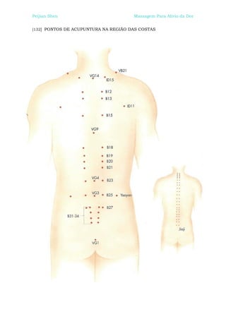 Peijian Shen                          Massagem Para Alívio da Dor


[132] PONTOS DE ACUPUNTURA NA REGIÃO DAS COSTAS
 