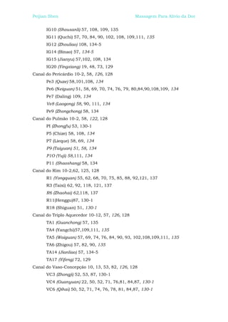 Peijian Shen                                     Massagem Para Alívio da Dor


      IG10 (Shousanli) 57, 108, 109, 135
      IG11 (Quchi) 57, 70, 84, 90, 102, 108, 109,111, 135
      IG12 (Zhouliao) 108, 134-5
      IG14 (Binao) 57, 134-5
      IG15 (Jianyu) 57,102, 108, 134
      IG20 (Yingxiang) 19, 48, 73, 129
Canal do Pericárdio 10-2, 58, 126, 128
      Pe3 (Quze) 58,101,108, 134
      Pe6 (Neiguan) 51, 58, 69, 70, 74, 76, 79, 80,84,90,108,109, 134
      Pe7 (Daling) 109, 134
      Ve8 (Laogong) 58, 90, 111, 134
      Pe9 (Zhongchong) 58, 134
Canal do Pulmão 10-2, 58, 122, 128
      PI (Zhongfu) 53, 130-1
      P5 (Chize) 58, 108, 134
      P7 (Lieque) 58, 69, 134
      P9 (Taiyuan) 51, 58, 134
      P1O (Yuji) 58,111, 134
      P11 (Shaoshang) 58, 134
Canal do Rim 10-2,62, 125, 128
      R1 (Yongquan) 55, 62, 68, 70, 75, 85, 88, 92,121, 137
      R3 (Taixi) 62, 92, 118, 121, 137
      R6 (Zhaohai) 62,118, 137
      R11(Henggu)87, 130-1
      R18 (Shiguan) 51, 130-1
Canal do Triplo Aquecedor 10-12, 57, 126, 128
      TA1 (Guanchong) 57, 135
      TA4 (Yangchi)57,109,111, 135
      TA5 (Waiguan) 57, 69, 74, 76, 84, 90, 93, 102,108,109,111, 135
      TA6 (Zhigou) 57, 82, 90, 135
      TA14 (Jianliao) 57, 134-5
      TA17 (Yifeng) 72, 129
Canal do Vaso-Concepçâo 10, 13, 53, 82, 126, 128
      VC3 (Zhongji) 52, 53, 87, 130-1
      VC4 (Guanyuan) 22, 50, 52, 71, 76,81, 84,87, 130-1
      VC6 (Qihai) 50, 52, 71, 74, 76, 78, 81, 84,87, 130-1
 