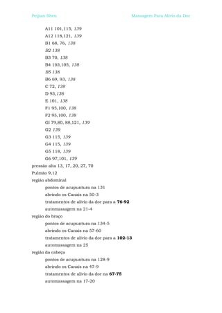 Peijian Shen                                      Massagem Para Alívio da Dor


      A11 101,115, 139
      A12 118,121, 139
      B1 68, 76, 138
      B2 138
      B3 70, 138
      B4 103,105, 138
      B5 138
      B6 69, 93, 138
      C 72, 138
      D 93,138
      E 101, 138
      F1 95,100, 138
      F2 95,100, 138
      Gl 79,80, 88,121, 139
      G2 139
      G3 115, 139
      G4 115, 139
      G5 118, 139
      G6 97,101, 139
pressão alta 13, 17, 20, 27, 70
Pulmão 9,12
região abdominal
      pontos de acupuntura na 131
      abrindo os Canais na 50-3
      tratamentos de alívio da dor para a 76-92
      automassagem na 21-4
região do braço
      pontos de acupuntura na 134-5
      abrindo os Canais na 57-60
      tratamentos de alívio da dor para a 102-13
      automassagem na 25
região da cabeça
      pontos de acupuntura na 128-9
      abrindo os Canais na 47-9
      tratamentos de alívio da dor na 67-75
      automassagem na 17-20
 