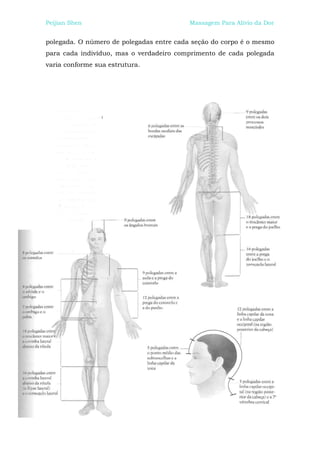 Peijian Shen                              Massagem Para Alívio da Dor


polegada. O número de polegadas entre cada seção do corpo é o mesmo
para cada indivíduo, mas o verdadeiro comprimento de cada polegada
varia conforme sua estrutura.
 