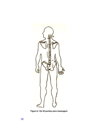 Figura 2: Os 45 pontos para massagem



20
 