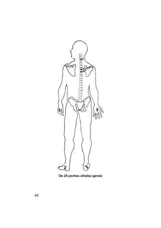 Os 25 pontos shiatsu gerais




44
 