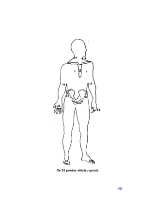 Os 25 pontos shiatsu gerais




                              45
 