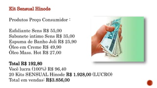 Produtos Preço Consumidor :
Esfoliante Sens R$ 55,00
Sabonete intimo Sens R$ 35,00
Espuma de Banho Joli R$ 25,90
Óleo em Creme R$ 49,90
Óleo Mass. Hot R$ 27,00
Total R$ 192,80
Você lucra (100%) R$ 96,40
20 Kits SENSUAL Hinode R$ 1.928,00 (LUCRO)
Total em vendas: R$3.856,00
 