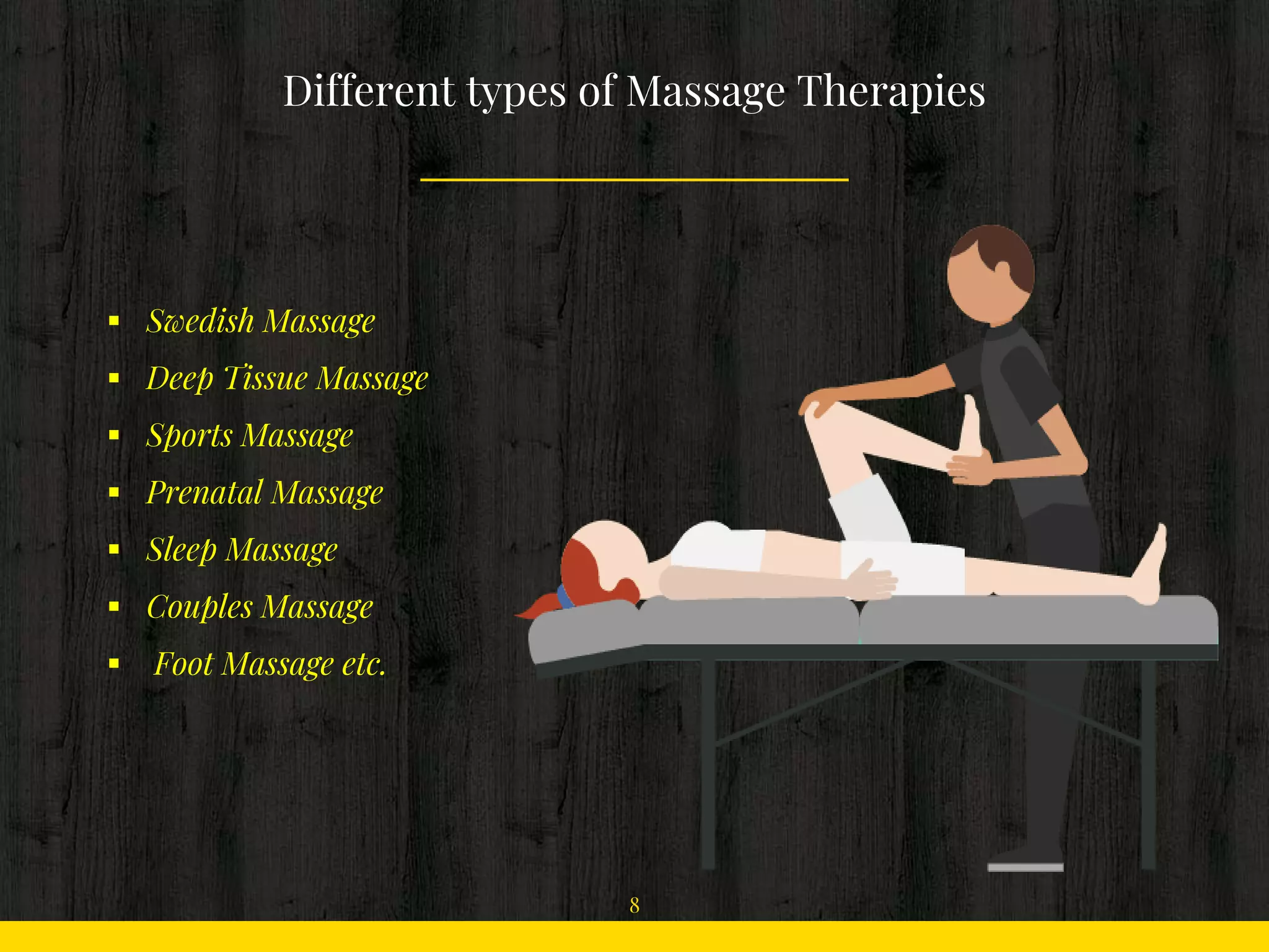 Different types of Massage Therapies
8
 Swedish Massage
 Deep Tissue Massage
 Sports Massage
 Prenatal Massage
 Sleep Massage
 Couples Massage
 Foot Massage etc.
 