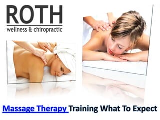 Massage Therapy Training What To Expect
 