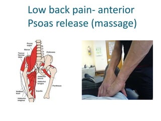            Low back pain- anterior           Psoas release (massage)