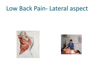     Low Back Pain- Lateral aspect