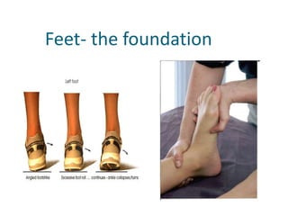           Feet- the foundation