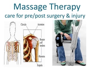     Massage Therapycare for pre/post surgery & injury
