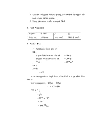4. Ukurlah ketinggian minyak goreng, dan ukurlah ketinggian air
pada pelurus minyak goreng.
5. Ulangi percobaan tersebut sebanyak 2 kali
E. Hasil Pengamatan
h1 (cm) h2 (cm) 𝜌1 𝜌2
0,066 cm 0,061 cm 1000 kg/m3 924,242 kg/m3
F. Analisis Data
 Menentukan massa jenis air
Dik:
m gelas beker sebelum diisi air = 100 gr
m gelas beker setelah diisi air = 200 gr
V air = 10−4
𝑚3
Dit: 𝜌
Jawab:
𝜌 =
𝑚
𝑣
m air sesungguhnya = m gls beker stlh diisi air− m gls beker sblm
diisi air
m air sesungguhnya = 200 gr − 100 gr
= 100 gr = 0,1 kg
Jadi, 𝜌 =
𝑚
𝑣
=
0,1
10−4
= 10−1
× 104
= 103
= 1000
𝑘𝑔
𝑚3⁄
 