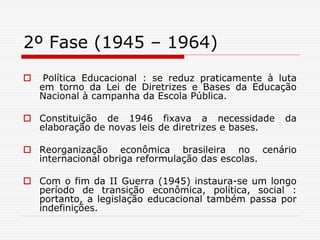 2º Fase (1945 – 1964)
 Política Educacional : se reduz praticamente à luta
em torno da Lei de Diretrizes e Bases da Educação
Nacional à campanha da Escola Pública.
 Constituição de 1946 fixava a necessidade da
elaboração de novas leis de diretrizes e bases.
 Reorganização econômica brasileira no cenário
internacional obriga reformulação das escolas.
 Com o fim da II Guerra (1945) instaura-se um longo
período de transição econômica, política, social :
portanto, a legislação educacional também passa por
indefinições.
 