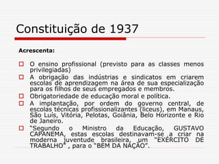Constituição de 1937
Acrescenta:
 O ensino profissional (previsto para as classes menos
privilegiadas)
 A obrigação das indústrias e sindicatos em criarem
escolas de aprendizagem na área de sua especialização
para os filhos de seus empregados e membros.
 Obrigatoriedade de educação moral e política.
 A implantação, por ordem do governo central, de
escolas técnicas profissionalizantes (liceus), em Manaus,
São Luís, Vitória, Pelotas, Goiânia, Belo Horizonte e Rio
de Janeiro.
 “Segundo o Ministro da Educação, GUSTAVO
CAPANEMA, estas escolas destinavam-se a criar na
moderna juventude brasileira, um “EXÉRCITO DE
TRABALHO” , para o “BEM DA NAÇÃO”.
 