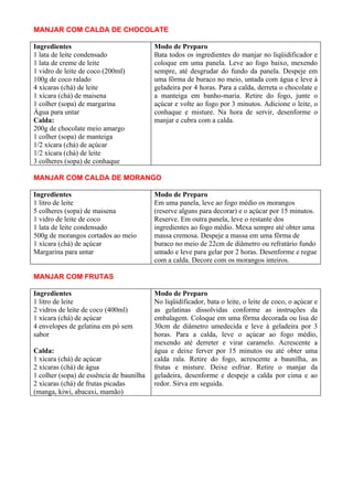 MANJAR COM CALDA DE CHOCOLATE

Ingredientes                              Modo de Preparo
1 lata de leite condensado                Bata todos os ingredientes do manjar no liqüidificador e
1 lata de creme de leite                  coloque em uma panela. Leve ao fogo baixo, mexendo
1 vidro de leite de coco (200ml)          sempre, até desgrudar do fundo da panela. Despeje em
100g de coco ralado                       uma fôrma de buraco no meio, untada com água e leve à
4 xícaras (chá) de leite                  geladeira por 4 horas. Para a calda, derreta o chocolate e
1 xícara (chá) de maisena                 a manteiga em banho-maria. Retire do fogo, junte o
1 colher (sopa) de margarina              açúcar e volte ao fogo por 3 minutos. Adicione o leite, o
Água para untar                           conhaque e misture. Na hora de servir, desenforme o
Calda:                                    manjar e cubra com a calda.
200g de chocolate meio amargo
1 colher (sopa) de manteiga
1/2 xícara (chá) de açúcar
1/2 xícara (chá) de leite
3 colheres (sopa) de conhaque

MANJAR COM CALDA DE MORANGO

Ingredientes                              Modo de Preparo
1 litro de leite                          Em uma panela, leve ao fogo médio os morangos
5 colheres (sopa) de maisena              (reserve alguns para decorar) e o açúcar por 15 minutos.
1 vidro de leite de coco                  Reserve. Em outra panela, leve o restante dos
1 lata de leite condensado                ingredientes ao fogo médio. Mexa sempre até obter uma
500g de morangos cortados ao meio         massa cremosa. Despeje a massa em uma fôrma de
1 xícara (chá) de açúcar                  buraco no meio de 22cm de diâmetro ou refratário fundo
Margarina para untar                      untado e leve para gelar por 2 horas. Desenforme e regue
                                          com a calda. Decore com os morangos inteiros.

MANJAR COM FRUTAS

Ingredientes                              Modo de Preparo
1 litro de leite                          No liqüidificador, bata o leite, o leite de coco, o açúcar e
2 vidros de leite de coco (400ml)         as gelatinas dissolvidas conforme as instruções da
1 xícara (chá) de açúcar                  embalagem. Coloque em uma fôrma decorada ou lisa de
4 envelopes de gelatina em pó sem         30cm de diâmetro umedecida e leve à geladeira por 3
sabor                                     horas. Para a calda, leve o açúcar ao fogo médio,
                                          mexendo até derreter e virar caramelo. Acrescente a
Calda:                                    água e deixe ferver por 15 minutos ou até obter uma
1 xícara (chá) de açúcar                  calda rala. Retire do fogo, acrescente a baunilha, as
2 xícaras (chá) de água                   frutas e misture. Deixe esfriar. Retire o manjar da
1 colher (sopa) de essência de baunilha   geladeira, desenforme e despeje a calda por cima e ao
2 xícaras (chá) de frutas picadas         redor. Sirva em seguida.
(manga, kiwi, abacaxi, mamão)
 
