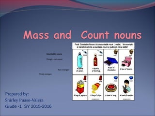 Prepared by:
Shirley Puaso-Valera
Grade -1 SY 2015-2016
Countable nouns
Things I can count
Three oranges
Two oranges
 