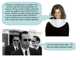 Kilograms Converts to What Mass? The Shocking Truth About Weight Awakening