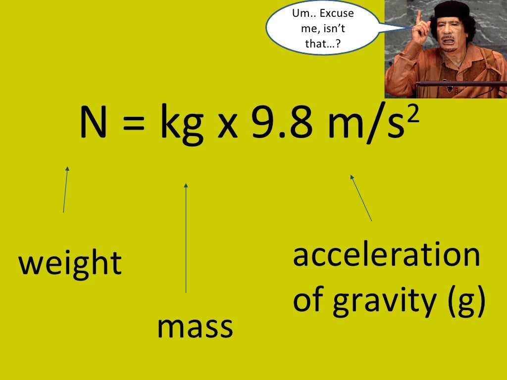 Mass And Weight