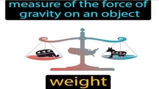 Weight is the
gravitational
force by which
Earth attracts it
 