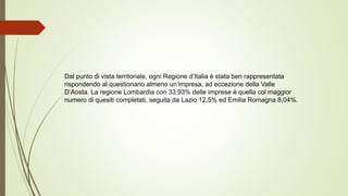 Dal punto di vista territoriale, ogni Regione d’Italia è stata ben rappresentata
rispondendo al questionario almeno un’imp...