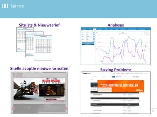 Service
28
Sitelists & Nieuwsbrief Analyses
Snelle adoptie nieuwe formaten Solving Problems
 