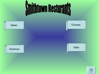 Smithtown Resturants Italian American Chinese Delis 