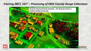 BUILDING STRONG® INNOVATIONS FOR A SAFER, BETTER WORLD
Training 2BCT, 101st – Processing of EBEE Cassidy Range Collections
3D point cloud colored by elevation. The 3D point cloud is a
product of data processing.
 