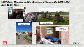 BUILDING STRONG® INNOVATIONS FOR A SAFER, BETTER WORLD
SDGT Rapid Mapping UAS Pre-Deployment Training the 2BCT, 101st –
April 11-19, 2016
Cassidy MOUT
eBee flight prep
Processing
at Cassidy MOUT
Class Instruction
 