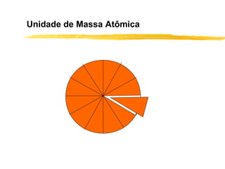 Unidade de Massa Atômica
 